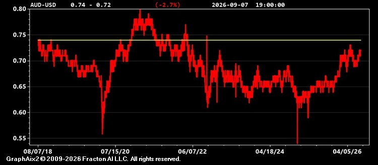 aud-usd.jpg